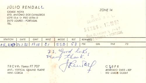 Země DXCC: Portugal