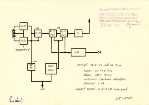 Blokové schéma vysílače pro pásmo 80 m z šedesátých let pro tehdejší třídu B