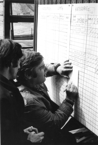 U zapisování výsledků Jirka Slavík OK1MIS a Jirka Podlipný OK1MZO