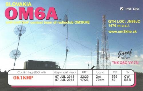 Země DXCC: Slovak Republic